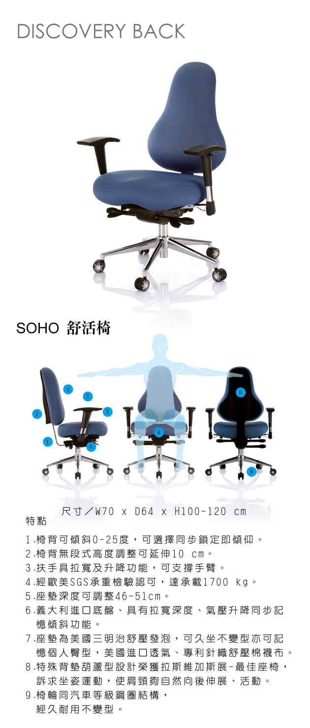 椅背可傾斜0-25度，可選擇同步鎖定即傾仰。椅背無段式高度調整可延伸10cm，扶手具拉寬及升功能，可支撐手臂，經歐美SGS承重檢驗認可，達承載1700kg，座墊深度可調整46-51cm，義大利進口底盤、具有拉寬深度、氣壓升降同步記憶傾斜功能。座墊為美國三明治舒壓發泡，可久坐不變型亦可記憶個人臀型，美國進口透氣、專利針織舒壓棉襪布。特殊背墊葫蘆型設計榮獲拉斯維加斯展的最佳座柯，訴求坐姿運動，使肩頸夠自然向後伸展、活動。椅輪同汽車等級鋼圈結構，經久耐用不變型。
