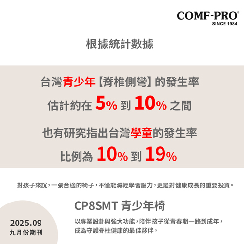 康樸樂 CP8SMT 青少年椅：守護脊椎健康，減輕學習壓力