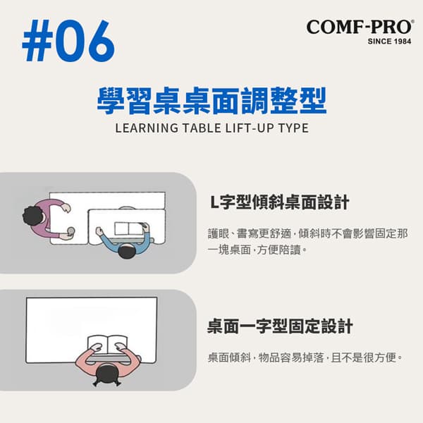 兒童學習桌桌面L字型傾斜設計vs一字型固定設計