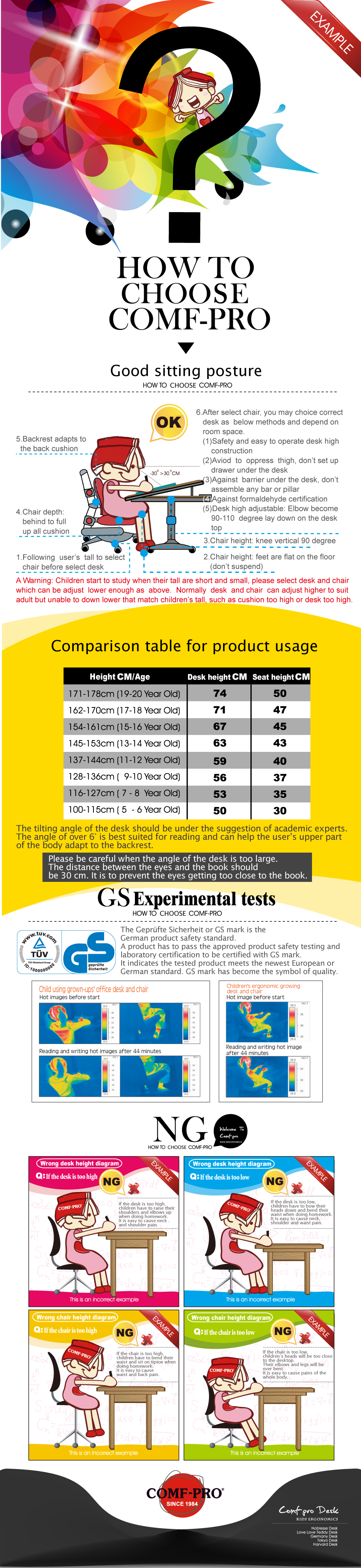 SPI School Bag Ergonomic School Bags