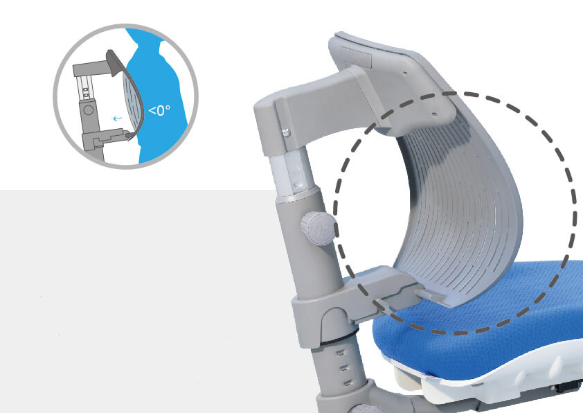 "Gearing effect" for back height and angle adjustment