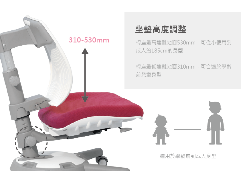 兒童椅座墊高度調整