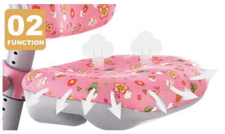 Breathe cushion
